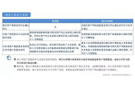 衡水专业要账公司如何查找老赖？